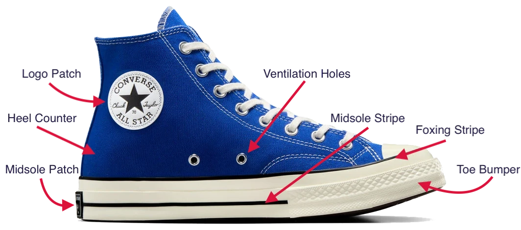 details that make a Chuck Taylor a Chuck Taylor